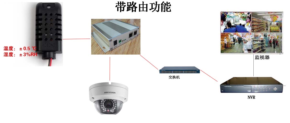 闻鼎pg娱乐官方网站