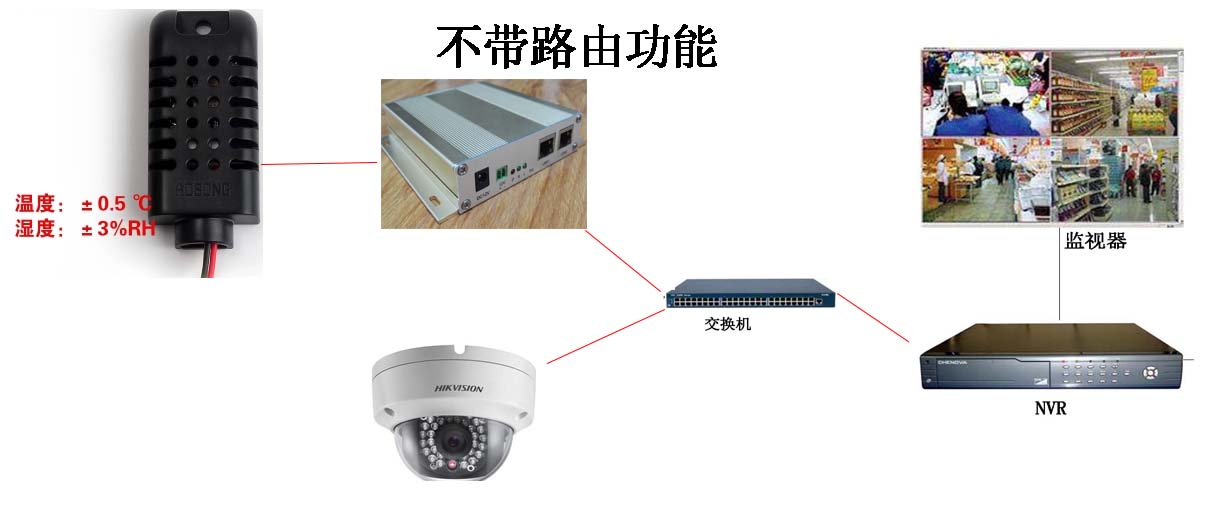 闻鼎pg娱乐官方网站