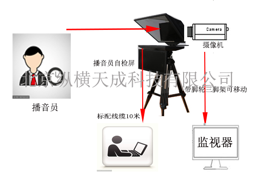 闻鼎pg娱乐官方网站