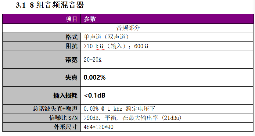 闻鼎pg娱乐官方网站