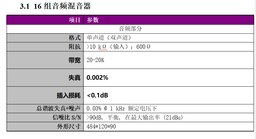 闻鼎pg娱乐官方网站