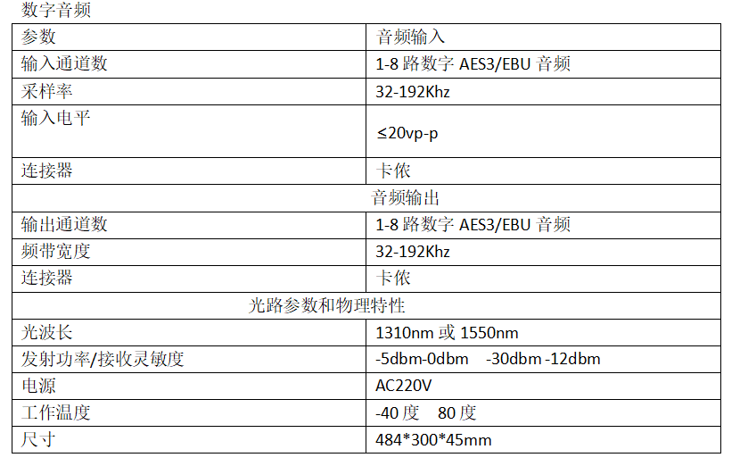 闻鼎pg娱乐官方网站