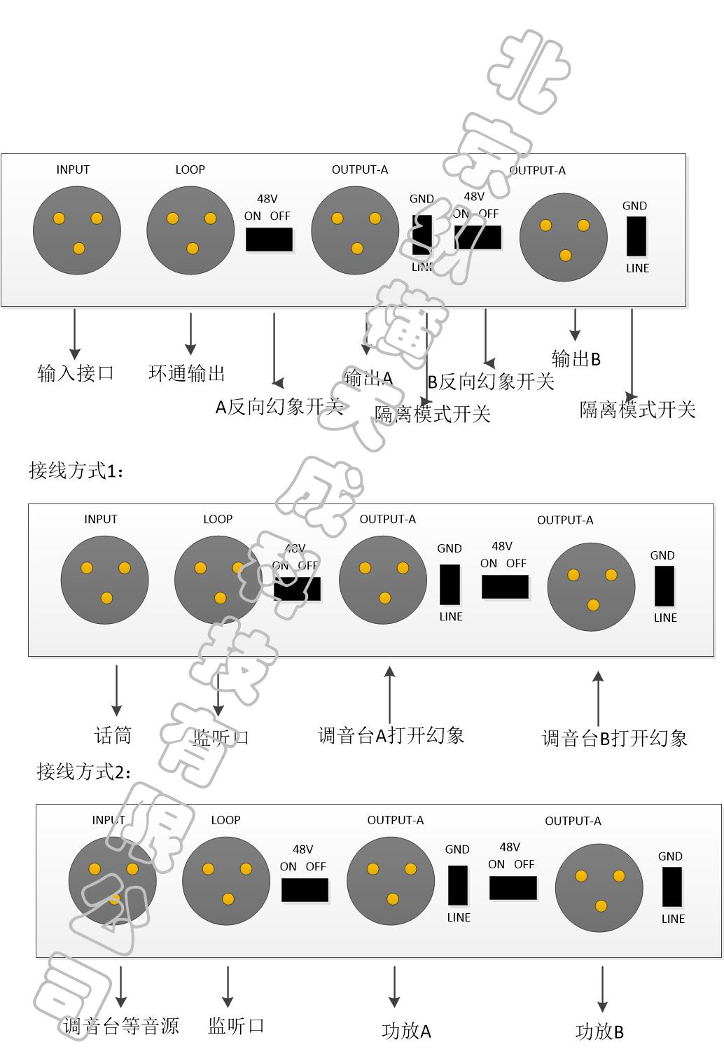 闻鼎pg娱乐官方网站