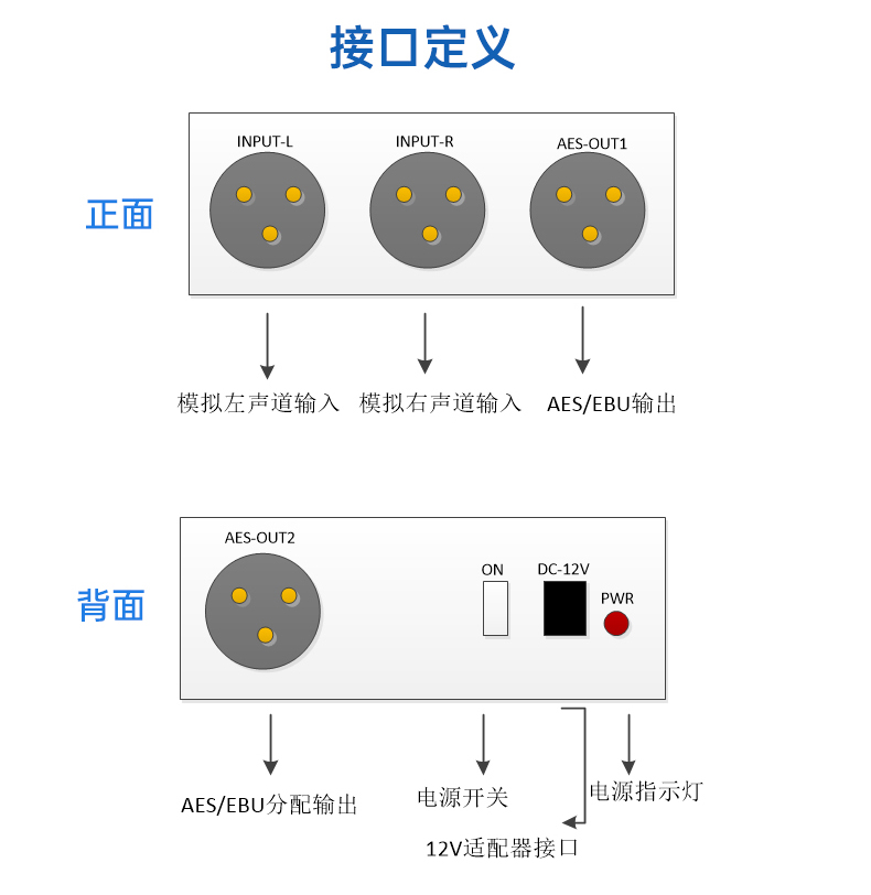 闻鼎pg娱乐官方网站
