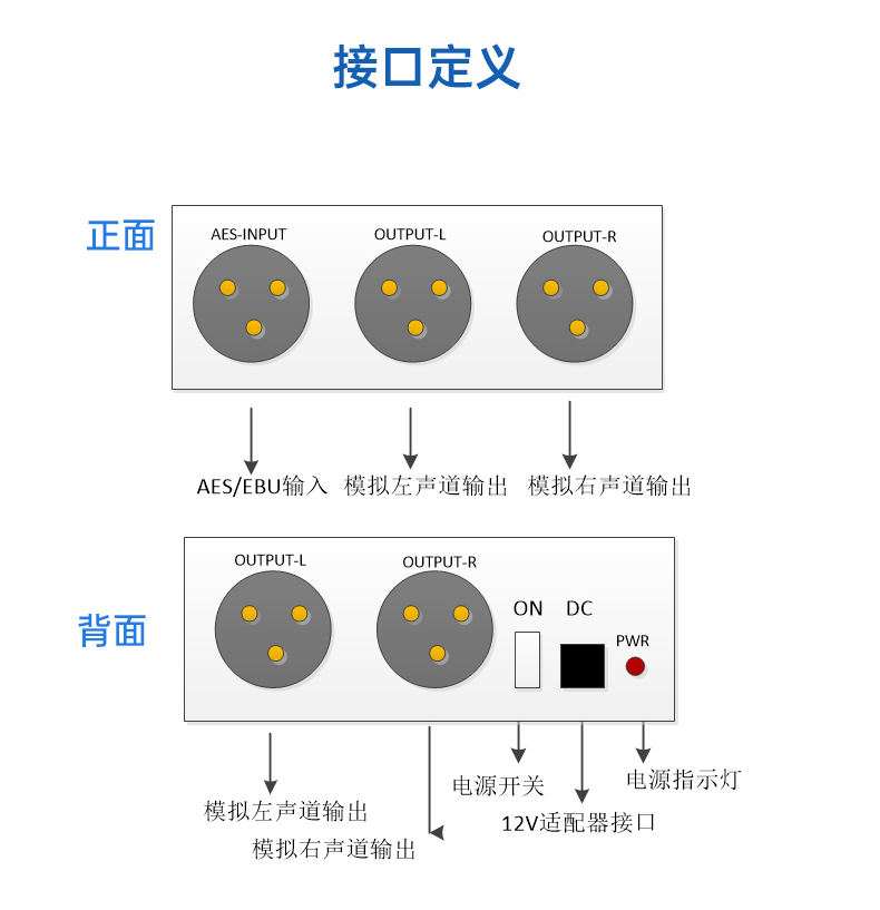 闻鼎pg娱乐官方网站