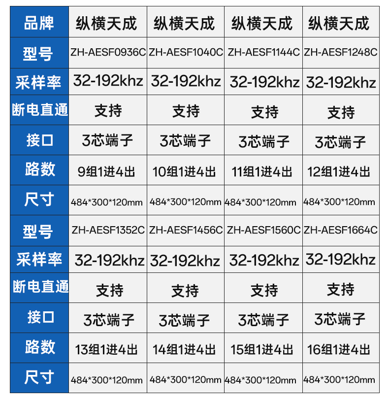 闻鼎pg娱乐官方网站
