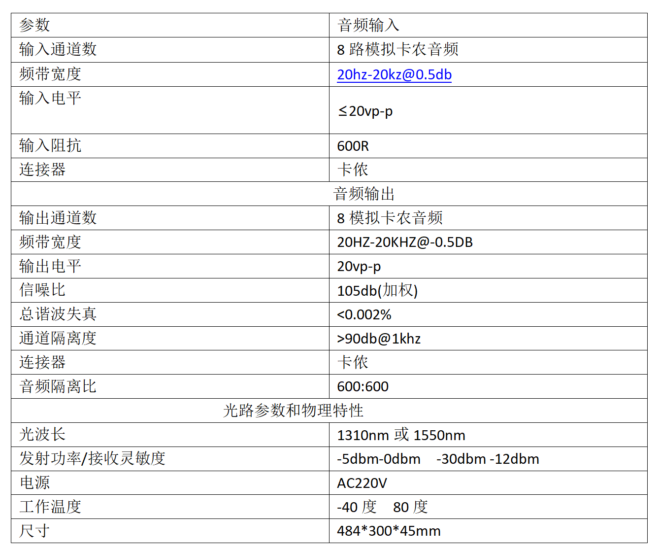 闻鼎pg娱乐官方网站