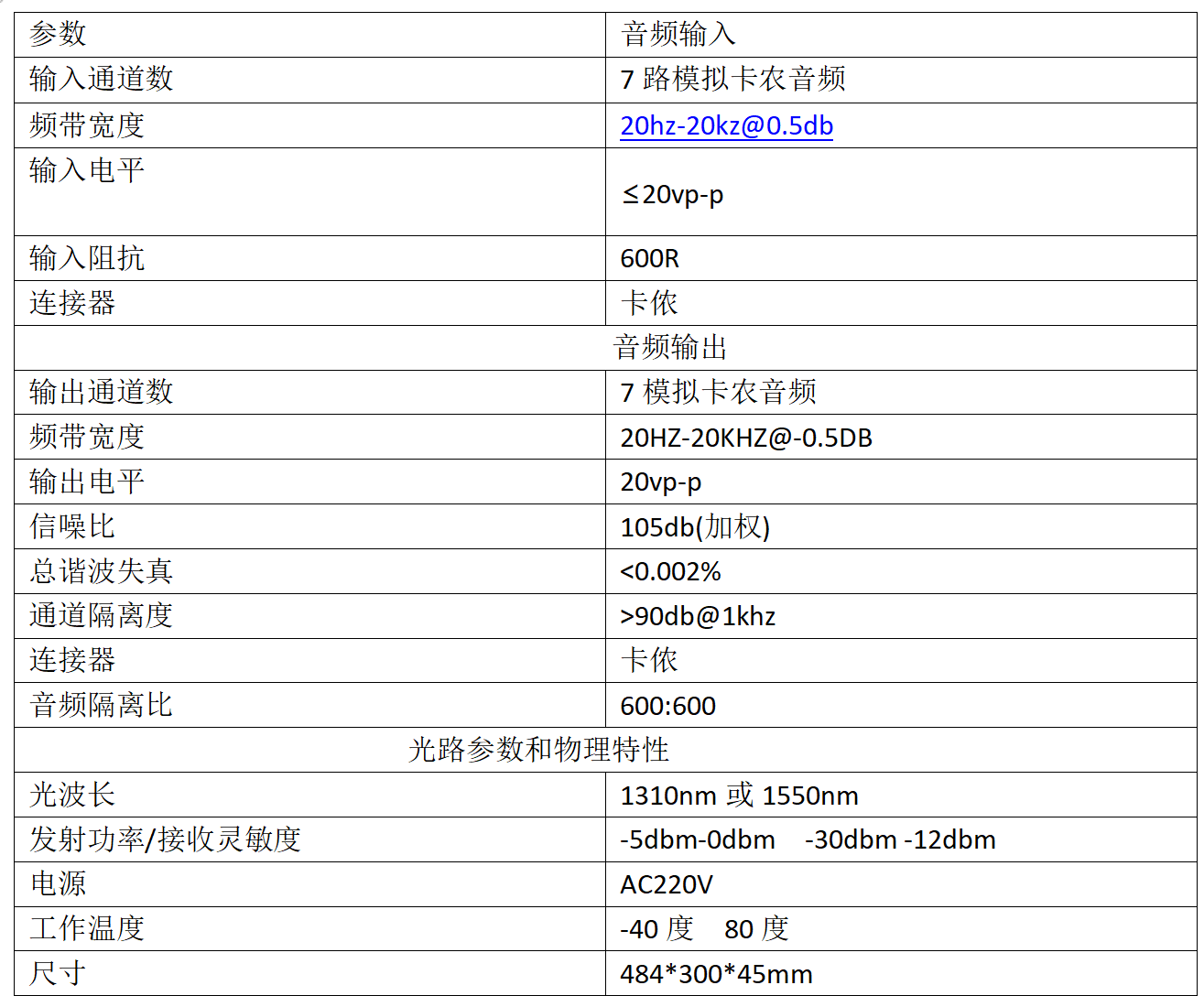 闻鼎pg娱乐官方网站