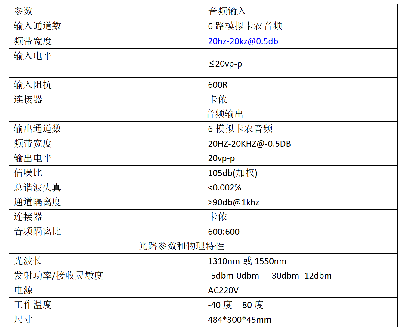 闻鼎pg娱乐官方网站