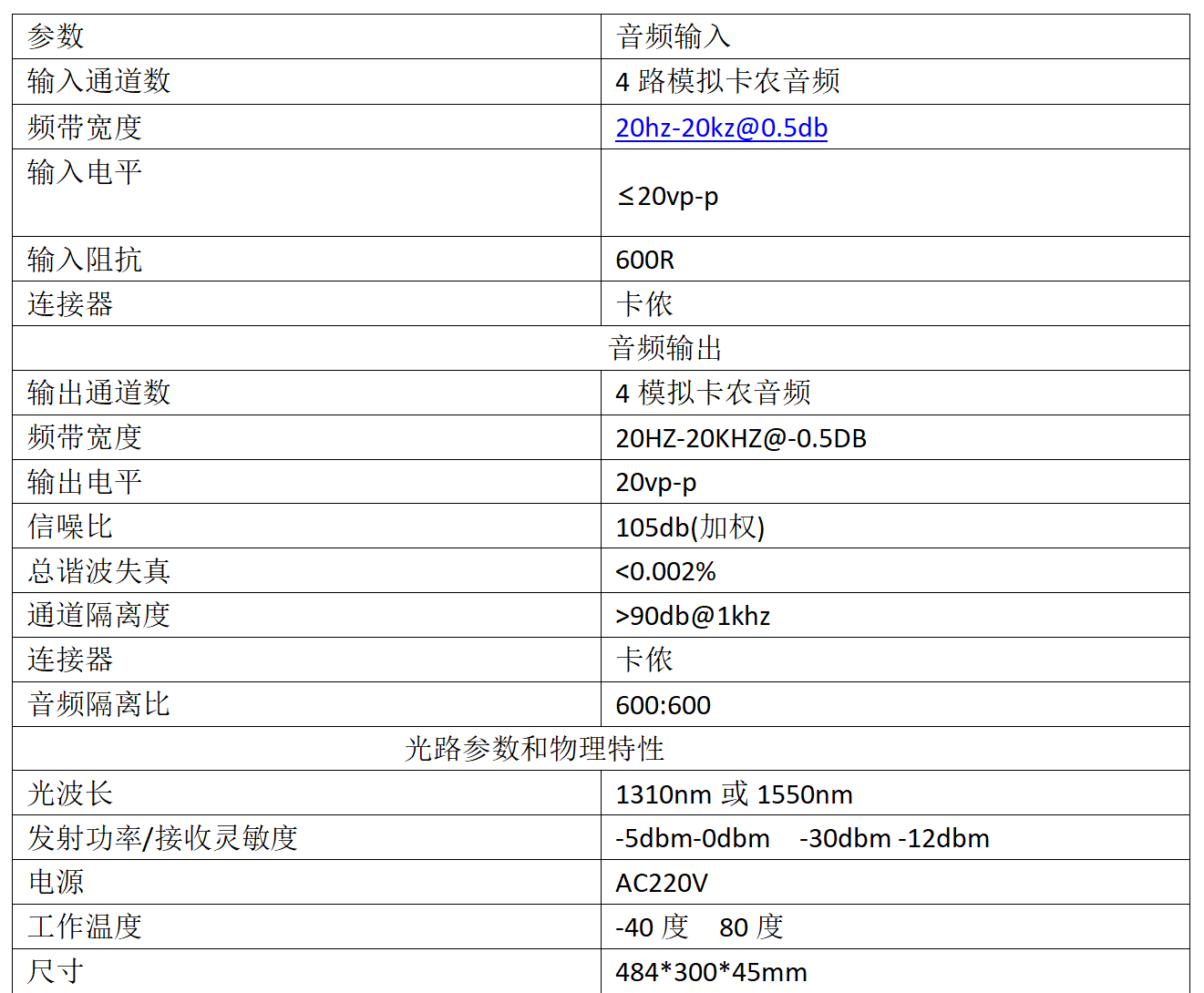 闻鼎pg娱乐官方网站