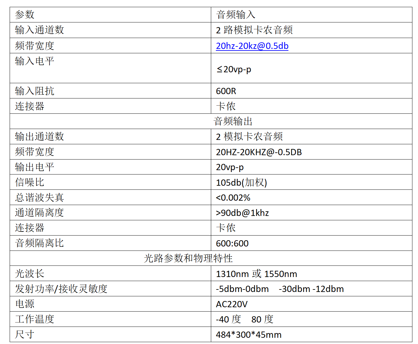 闻鼎pg娱乐官方网站