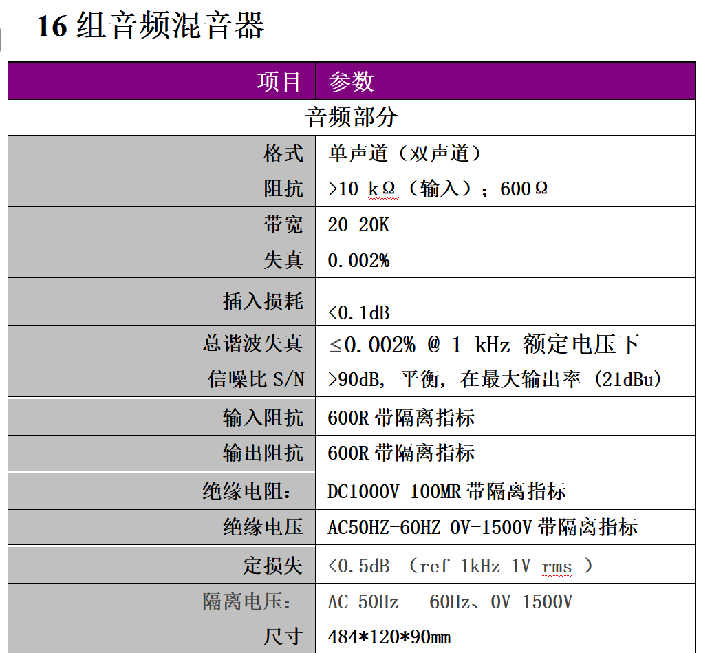 闻鼎pg娱乐官方网站