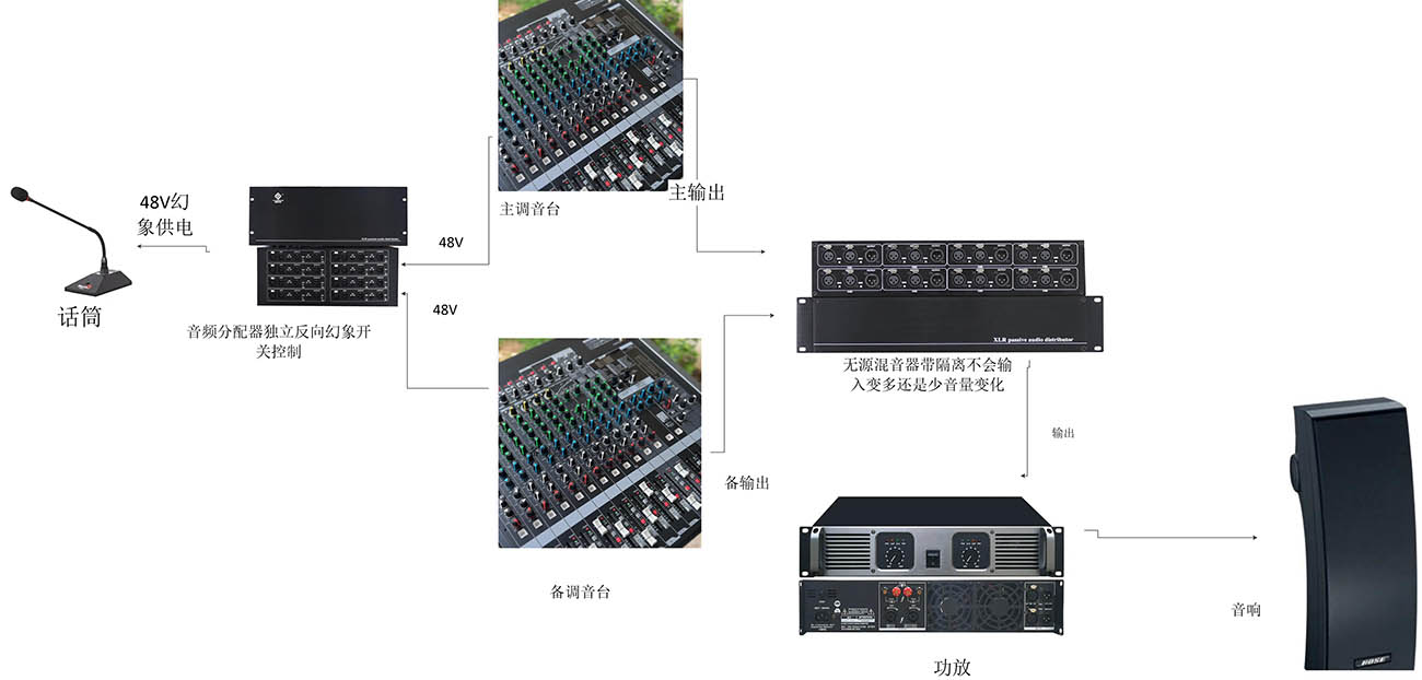 闻鼎pg娱乐官方网站
