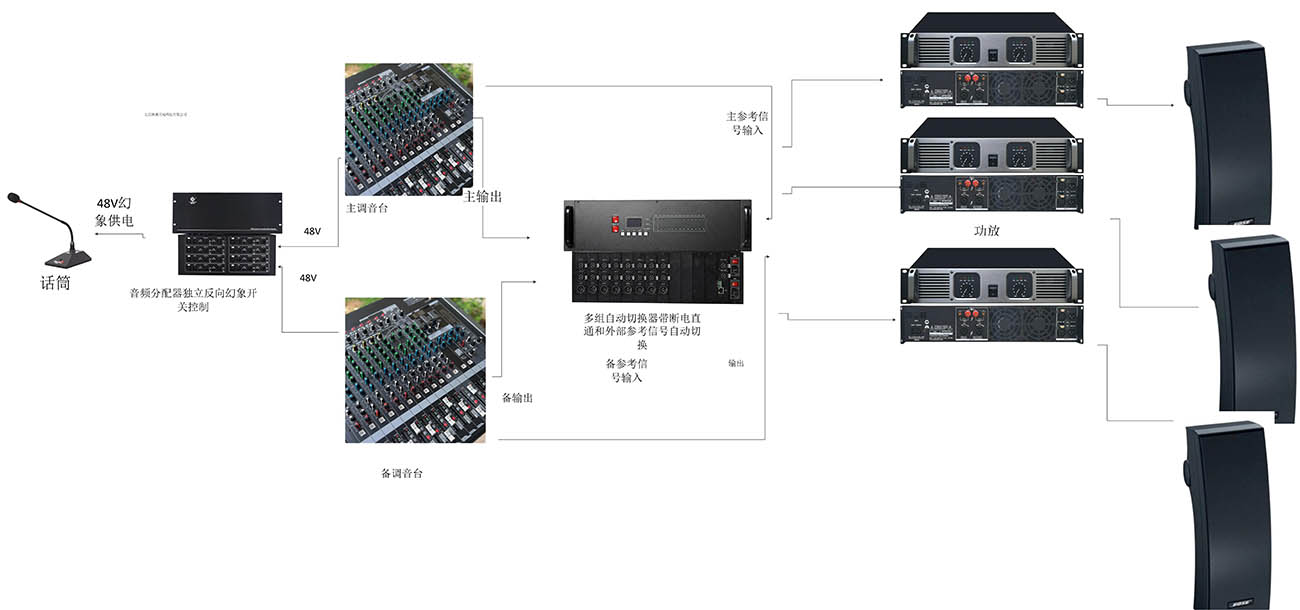 闻鼎pg娱乐官方网站