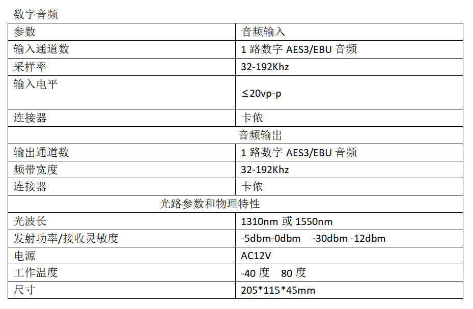 闻鼎pg娱乐官方网站