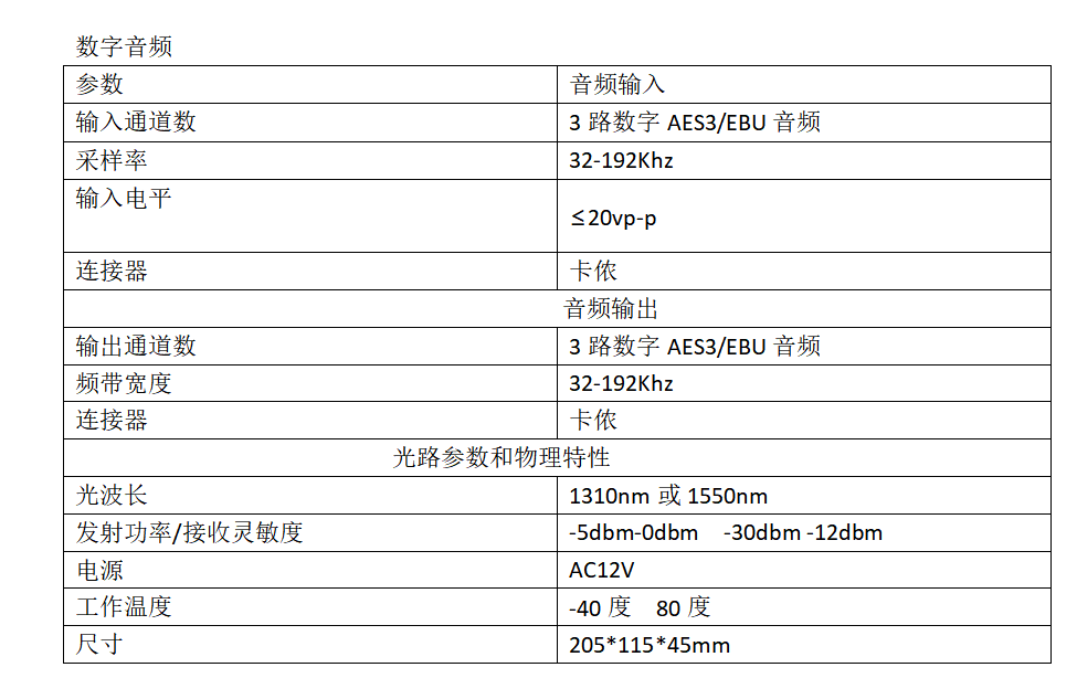 闻鼎pg娱乐官方网站