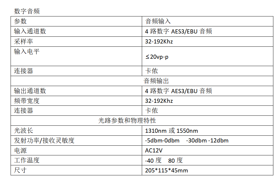 闻鼎pg娱乐官方网站