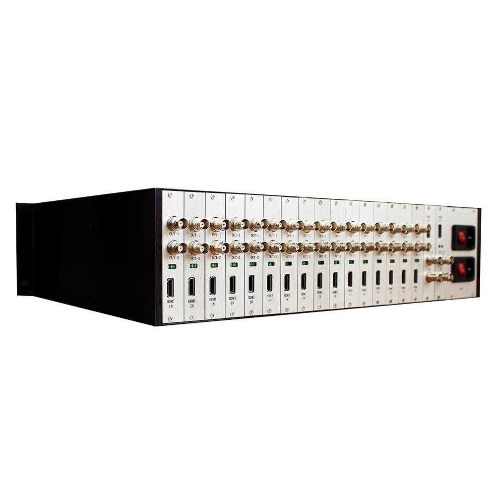 1-16路SDI转HDMI转换器